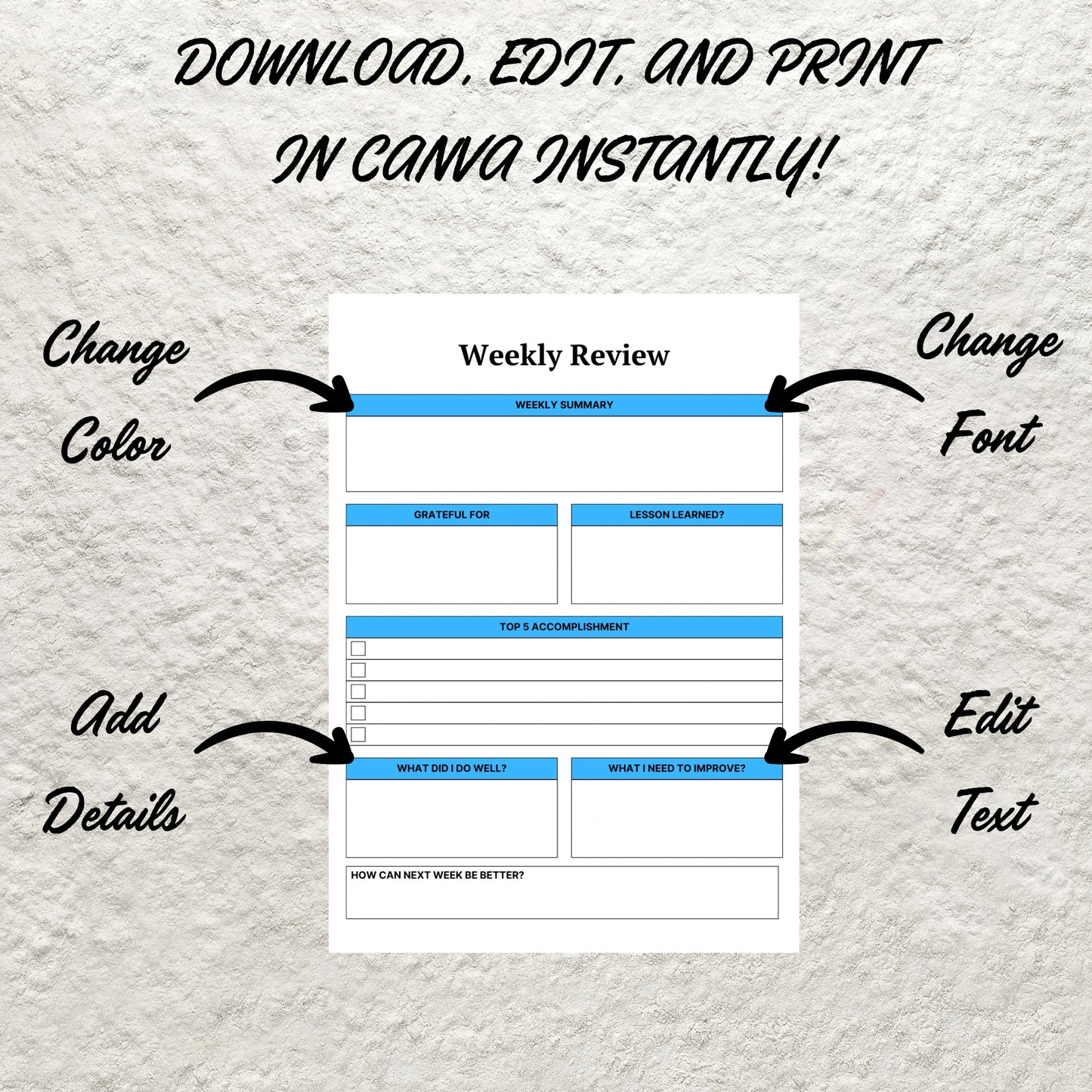 Weekly Review Template Printable Weekly Reflection Journal Editable Weekly Evolution Weekly Summary Weekly Check In Daily Gratitude Planner