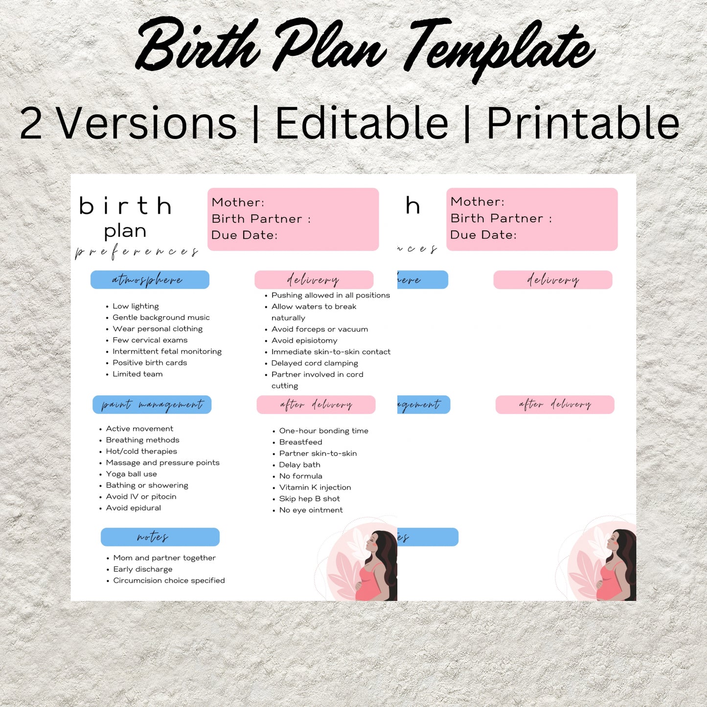 Birth Plan Canva Template Editable Printable Birth Plan Natural Birth Planning Plan Pregnancy Planner Doula Midwife New Mom Planner