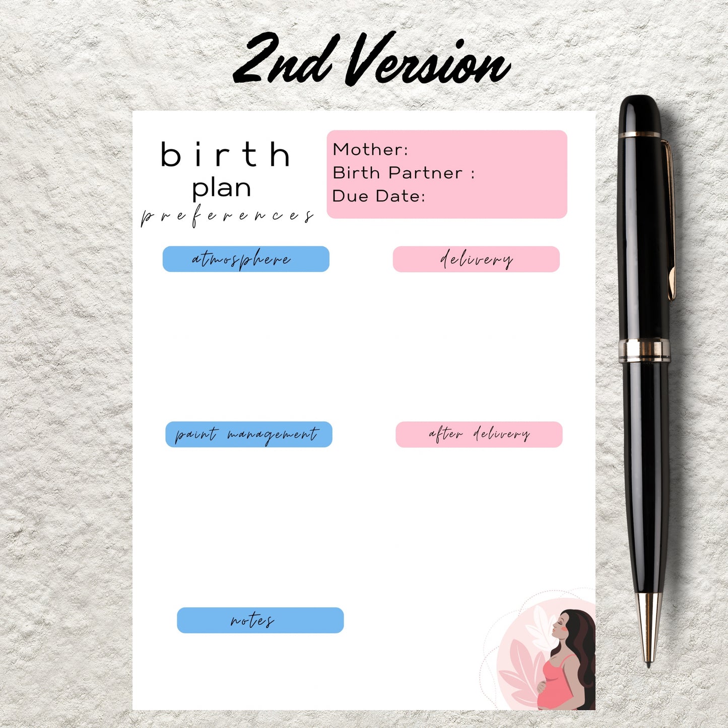 Birth Plan Canva Template Editable Printable Birth Plan Natural Birth Planning Plan Pregnancy Planner Doula Midwife New Mom Planner