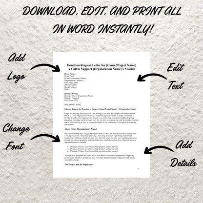 Donation Request Letter Form Template Printable Donation Request Letter Printable Fundraising Letter Donation Receipt Non Profit Template