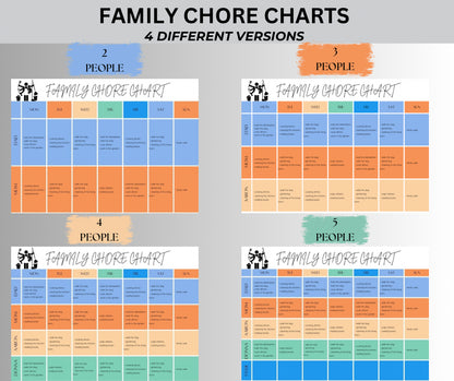 Editable Cleaning Planner Bundle ADHD Cleaning Schedule Cleaning Checklist Weekly Monthly Yearly Household Family Chore Chart List Template