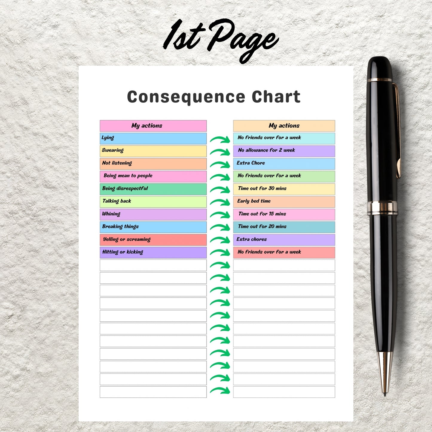 Editable Consequence Chart Template Printable Consequence For My Own Action Contract Consequence Autism Kids Behavior School Chart