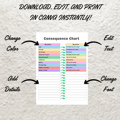 Editable Consequence Chart Template Printable Consequence For My Own Action Contract Consequence Autism Kids Behavior School Chart