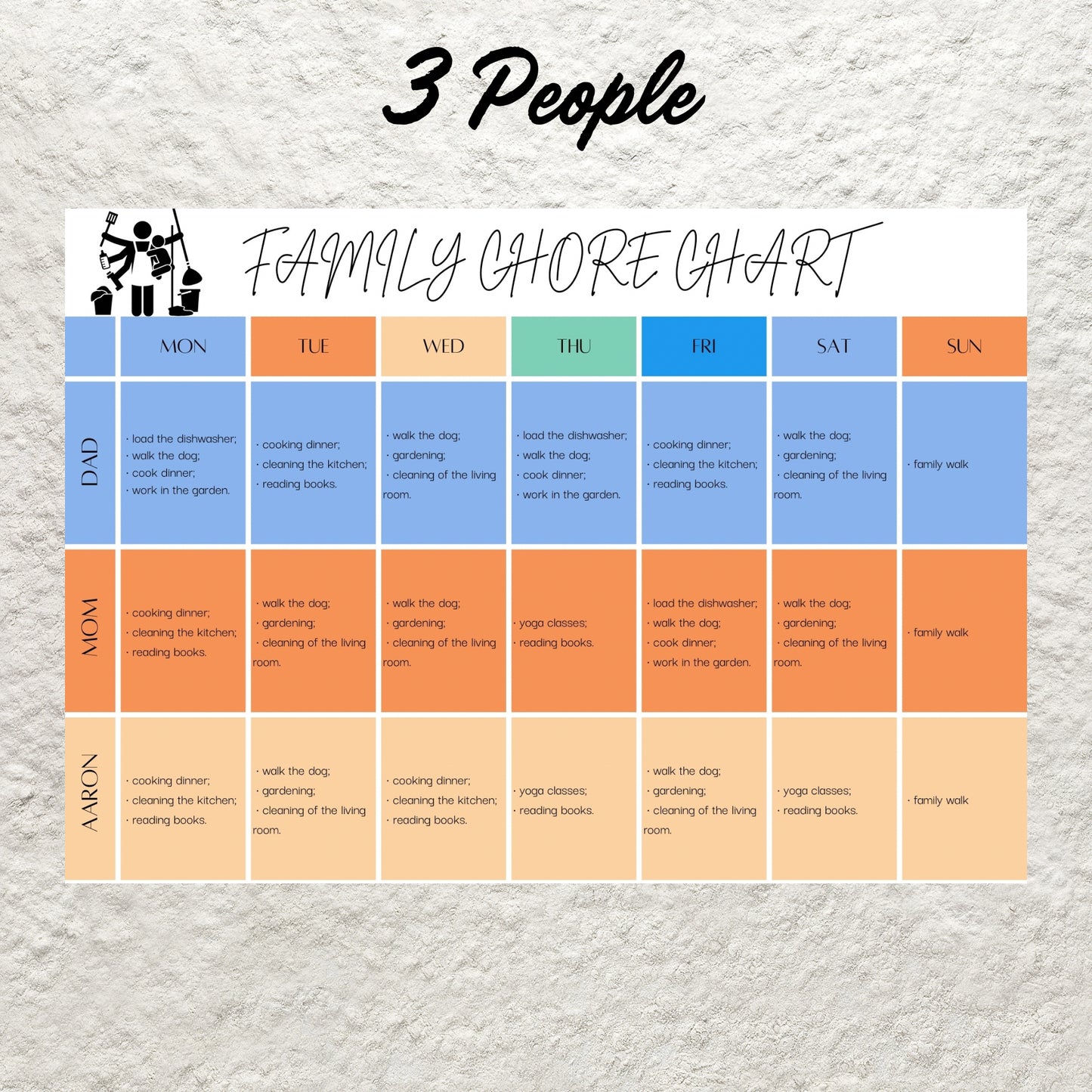 Editable Weekly Family Chore Chart Canva Template Printable Chore Chart List Kids Adult Family Household Cleaning Schedule Planner A4