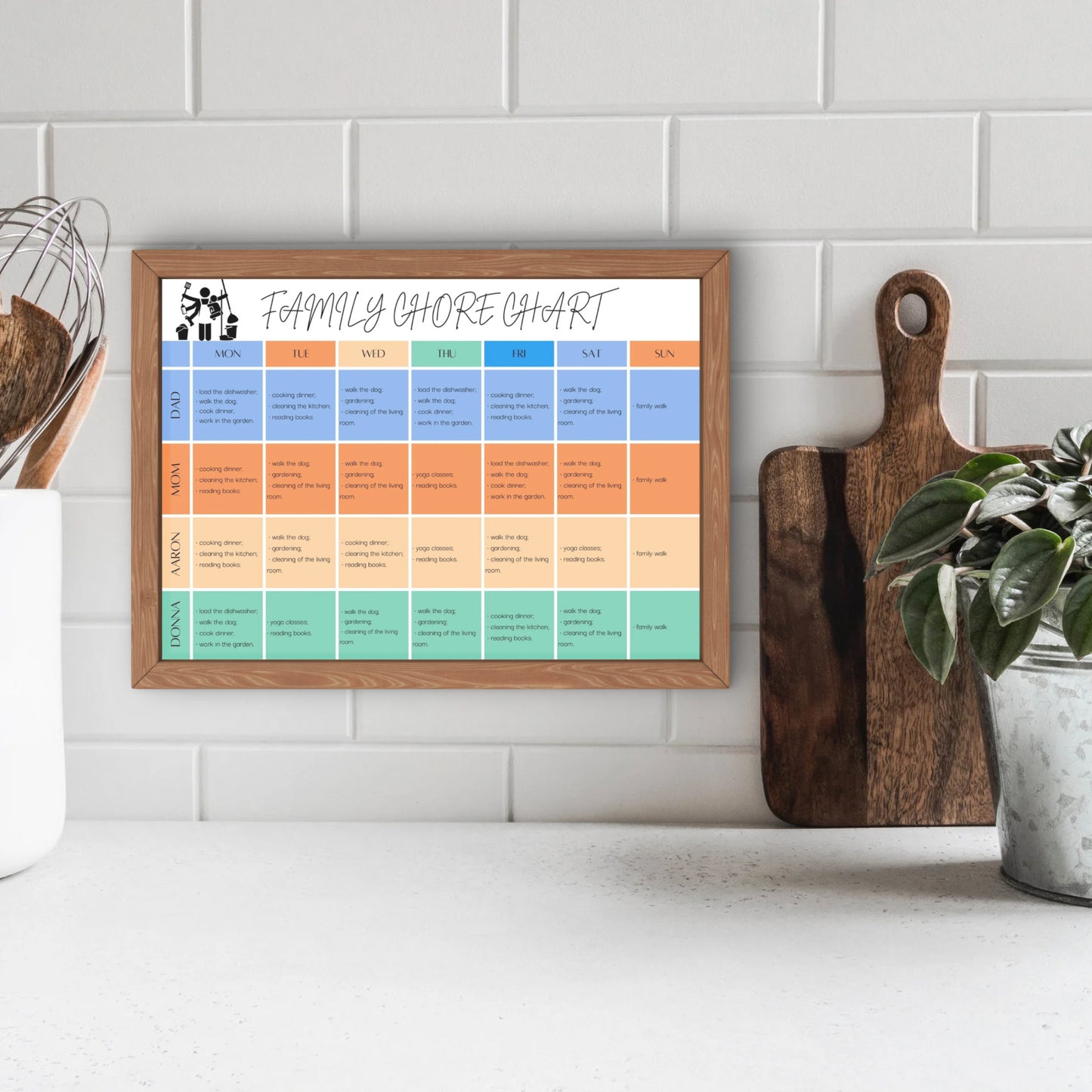 Editable Weekly Family Chore Chart Canva Template Printable Chore Chart List Kids Adult Family Household Cleaning Schedule Planner A4