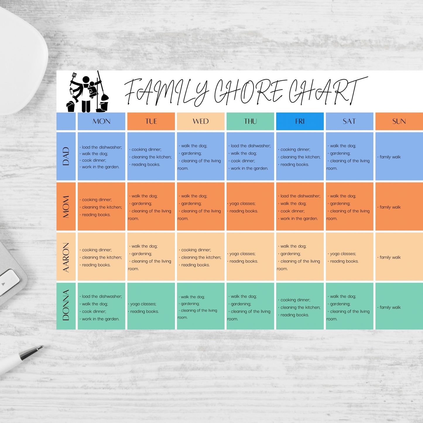 Editable Weekly Family Chore Chart Canva Template Printable Chore Chart List Kids Adult Family Household Cleaning Schedule Planner A4