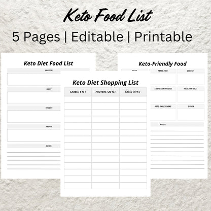 Keto Food List Printable Keto Grocery Shopping List Low Carb Food List Keto Tracker Meal Planner Keto Snack List Meal Plan Food Guide