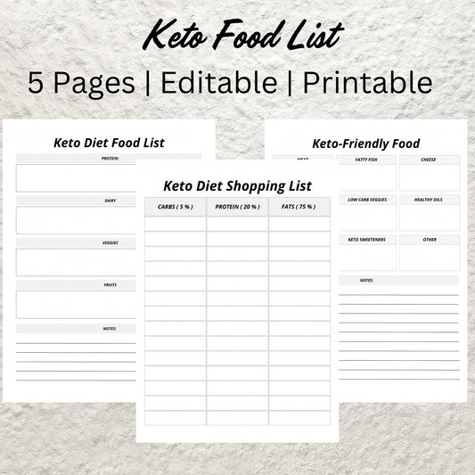 Keto Food List Printable Keto Grocery Shopping List Low Carb Food List Keto Tracker Meal Planner Keto Snack List Meal Plan Food Guide