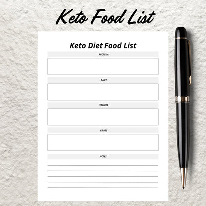 Keto Food List Printable Keto Grocery Shopping List Low Carb Food List Keto Tracker Meal Planner Keto Snack List Meal Plan Food Guide