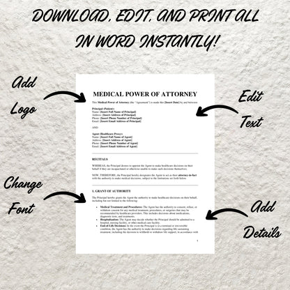 Medical Power of Attorney Form Template Editable Health Care Power of Attorney Form Printable Medical Power of Attorney Attorney Forms