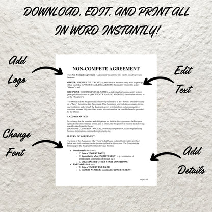 Non Compete Agreement Template Editable Non Solicit Agreement Form Simple Standard Employee Non Compete Contract Template Business Form